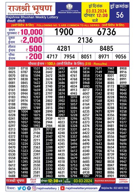 rajshree lottery result today 7.30 pm